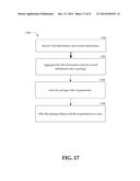 UNIVERSAL LOYALTY PROGRAM diagram and image