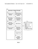 System and Method for Enabling an Advertisement to Follow the User to     Additional Web Pages diagram and image