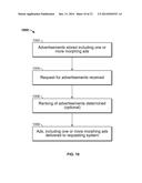 System and Method for Enabling an Advertisement to Follow the User to     Additional Web Pages diagram and image