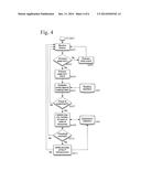 RESOURCE PROVISIONING FOR ELECTRONIC BOOKS diagram and image