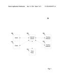 COMMON ORDER QUEUE FOR MULTIPLE TRADING PLATFORMS diagram and image