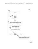 COMMON ORDER QUEUE FOR MULTIPLE TRADING PLATFORMS diagram and image