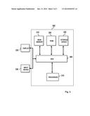 COMMON ORDER QUEUE FOR MULTIPLE TRADING PLATFORMS diagram and image