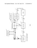 SECURE INTEGRATIVE VAULT OF CONSUMER PAYMENT INSTRUMENTS FOR USE IN     PAYMENT PROCESSING SYSTEM AND METHOD diagram and image