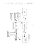 SECURE INTEGRATIVE VAULT OF CONSUMER PAYMENT INSTRUMENTS FOR USE IN     PAYMENT PROCESSING SYSTEM AND METHOD diagram and image