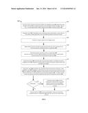 SECURE INTEGRATIVE VAULT OF CONSUMER PAYMENT INSTRUMENTS FOR USE IN     PAYMENT PROCESSING SYSTEM AND METHOD diagram and image