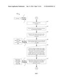 SECURE INTEGRATIVE VAULT OF CONSUMER PAYMENT INSTRUMENTS FOR USE IN     PAYMENT PROCESSING SYSTEM AND METHOD diagram and image