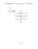 SECURE INTEGRATIVE VAULT OF CONSUMER PAYMENT INSTRUMENTS FOR USE IN     PAYMENT PROCESSING SYSTEM AND METHOD diagram and image