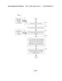 SECURE INTEGRATIVE VAULT OF CONSUMER PAYMENT INSTRUMENTS FOR USE IN     PAYMENT PROCESSING SYSTEM AND METHOD diagram and image