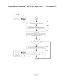 SECURE INTEGRATIVE VAULT OF CONSUMER PAYMENT INSTRUMENTS FOR USE IN     PAYMENT PROCESSING SYSTEM AND METHOD diagram and image