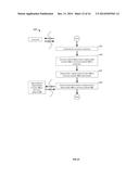 SECURE INTEGRATIVE VAULT OF CONSUMER PAYMENT INSTRUMENTS FOR USE IN     PAYMENT PROCESSING SYSTEM AND METHOD diagram and image