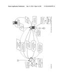 SECTOR-BASED PORTFOLIO CONSTRUCTION PLATFORM APPARATUSES, METHODS AND     SYSTEMS diagram and image