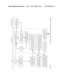 SECTOR-BASED PORTFOLIO CONSTRUCTION PLATFORM APPARATUSES, METHODS AND     SYSTEMS diagram and image