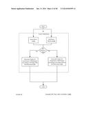 SECTOR-BASED PORTFOLIO CONSTRUCTION PLATFORM APPARATUSES, METHODS AND     SYSTEMS diagram and image