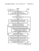 Monitoring Health of Dynamic System Using Speaker Recognition Techniques diagram and image