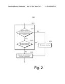 STATISTICAL APPLICATIONS IN OLTP ENVIRONMENT diagram and image