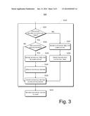 STATISTICAL APPLICATIONS IN OLTP ENVIRONMENT diagram and image