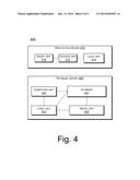 STATISTICAL APPLICATIONS IN OLTP ENVIRONMENT diagram and image