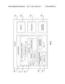 HIGH AVAILABILITY SNAPSHOT CORE diagram and image