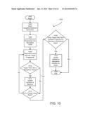 SYSTEM AND METHOD FOR MULTI-SCALE NAVIGATION OF DATA diagram and image