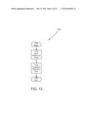 SYSTEM AND METHOD FOR MULTI-SCALE NAVIGATION OF DATA diagram and image