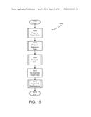 SYSTEM AND METHOD FOR MULTI-SCALE NAVIGATION OF DATA diagram and image