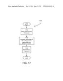 SYSTEM AND METHOD FOR MULTI-SCALE NAVIGATION OF DATA diagram and image