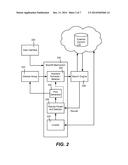 ADAPTABLE REAL-TIME FEED FOR SITE POPULATION diagram and image