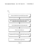 CUSTOMER SUPPORT SOLUTION RECOMMENDATION SYSTEM diagram and image