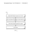 CUSTOMER SUPPORT SOLUTION RECOMMENDATION SYSTEM diagram and image