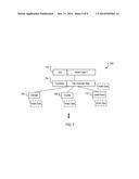 INDEX DATA FOR NATIVE APPLICATIONS diagram and image