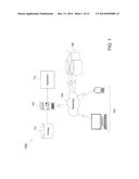 PERSONALIZED LOW LATENCY COMMUNICATION diagram and image