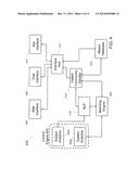 PERSONALIZED LOW LATENCY COMMUNICATION diagram and image