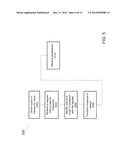 PERSONALIZED LOW LATENCY COMMUNICATION diagram and image