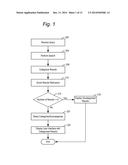 SEMANTIC GROUPING IN SEARCH diagram and image