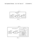 DATA PROCESSING METHOD AND DEVICE diagram and image