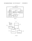 DATA PROCESSING METHOD AND DEVICE diagram and image