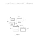 DATA PROCESSING METHOD AND DEVICE diagram and image