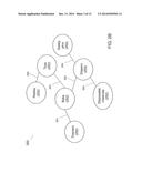 ESTIMATION OF CLOSENESS OF TOPICS BASED ON GRAPH ANALYTICS diagram and image