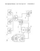 ESTIMATION OF CLOSENESS OF TOPICS BASED ON GRAPH ANALYTICS diagram and image