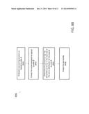 ESTIMATION OF CLOSENESS OF TOPICS BASED ON GRAPH ANALYTICS diagram and image