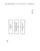 ESTIMATION OF CLOSENESS OF TOPICS BASED ON GRAPH ANALYTICS diagram and image