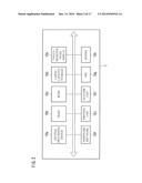 DEVICE AND METHOD FOR DETERMINING INTEREST, AND COMPUTER-READABLE STORAGE     MEDIUM FOR COMPUTER PROGRAM diagram and image