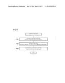 DEVICE AND METHOD FOR DETERMINING INTEREST, AND COMPUTER-READABLE STORAGE     MEDIUM FOR COMPUTER PROGRAM diagram and image