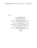 DEVICE AND METHOD FOR DETERMINING INTEREST, AND COMPUTER-READABLE STORAGE     MEDIUM FOR COMPUTER PROGRAM diagram and image