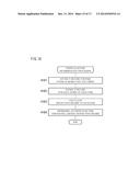 DEVICE AND METHOD FOR DETERMINING INTEREST, AND COMPUTER-READABLE STORAGE     MEDIUM FOR COMPUTER PROGRAM diagram and image