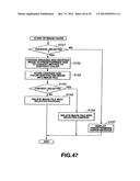 APPARATUS AND ASSOCIATED METHODOLOGY FOR AUTOMATICALLY SELECTING CONTENT     USING STORED CRITERIA diagram and image