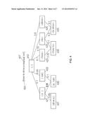 EVALUATION OF SUBSTITUTION CONTEXTS diagram and image