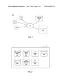 Determining User Personality Characteristics From Social Networking System     Communications And Characteristics diagram and image