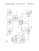 PERSONALIZED LOW LATENCY COMMUNICATION diagram and image